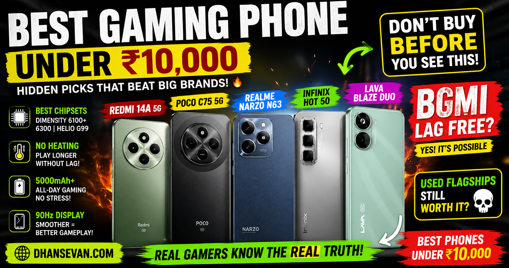 Most ‘Best Phone Under ₹10,000 for Gaming’ Lists Are Recycled… But Some Buyers Think These Hidden Picks Quietly Beat Bigger Brands